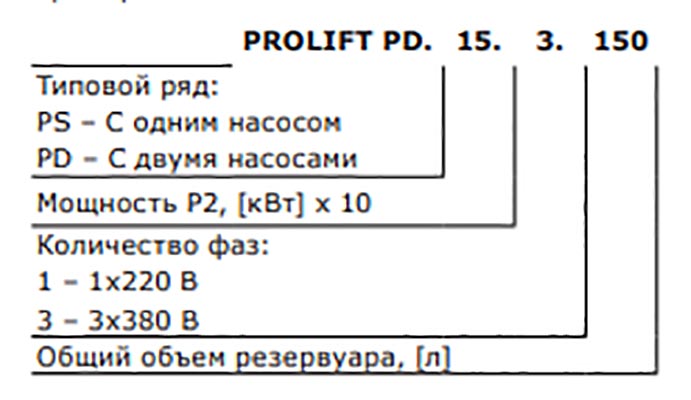 PROLIFT PD.37.3.150