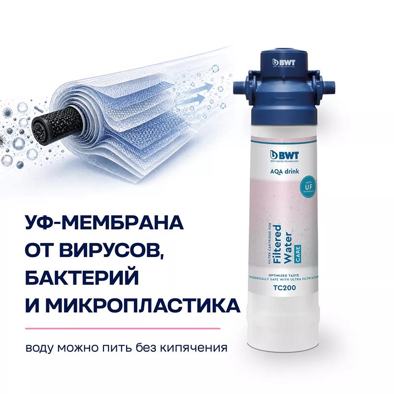 Filtered Water Care TC200