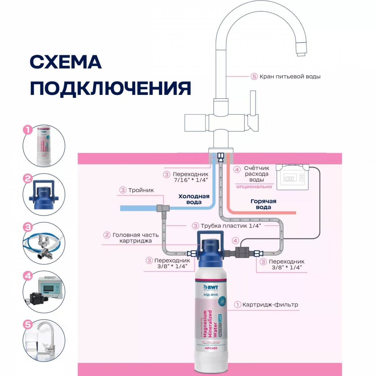 Magnesium Mineralized Water BWT MCS 400 комплект системы фильтрации